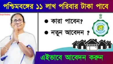 Bangla Awas Yojana