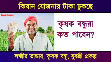 প্রধানমন্ত্রী কিষান যোজনা (PM Kisan Yojana)