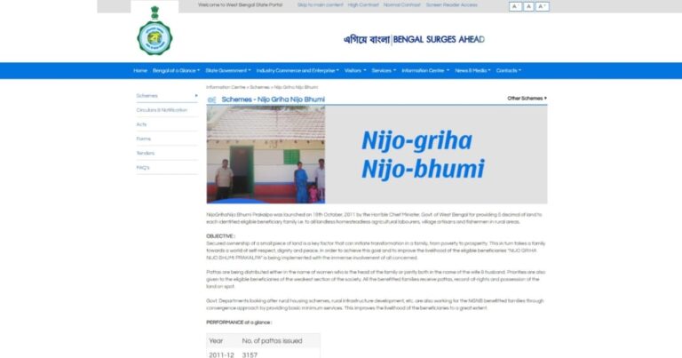 apply-nijo-griha-nijo-bhumi-scheme-and-get-land-house-and-employment