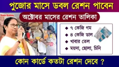 Free Ration Items List in ration Card