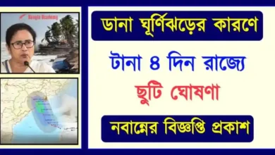 ঘূর্ণিঝড় ডানা (Cyclone Dana)