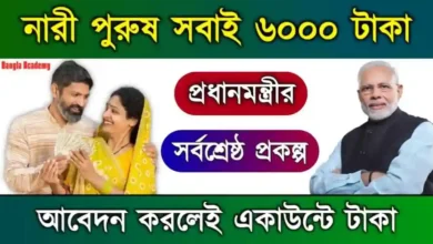 PM Kisan Yojana (প্রধানমন্ত্রী কিষাণ যোজনা)