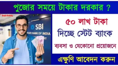 SBI MSME Digital Loan