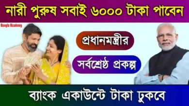 প্রধানমন্ত্রী কিষান সম্মান নিধি (PM Kisan Samman Nidhi)