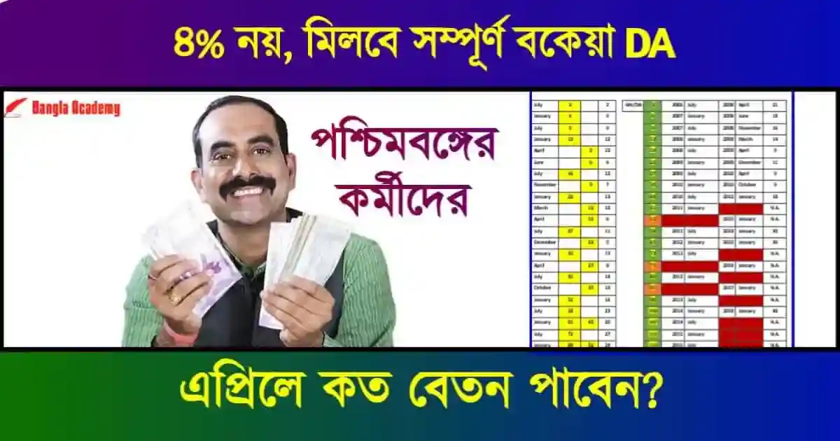 মহার্ঘ ভাতা বা DA (Dearness Allowance)
