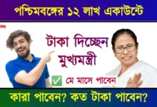 বাংলার বাড়ি প্রকল্প (Banglar Bari Awas Yojana) Bangla Awas Yojana